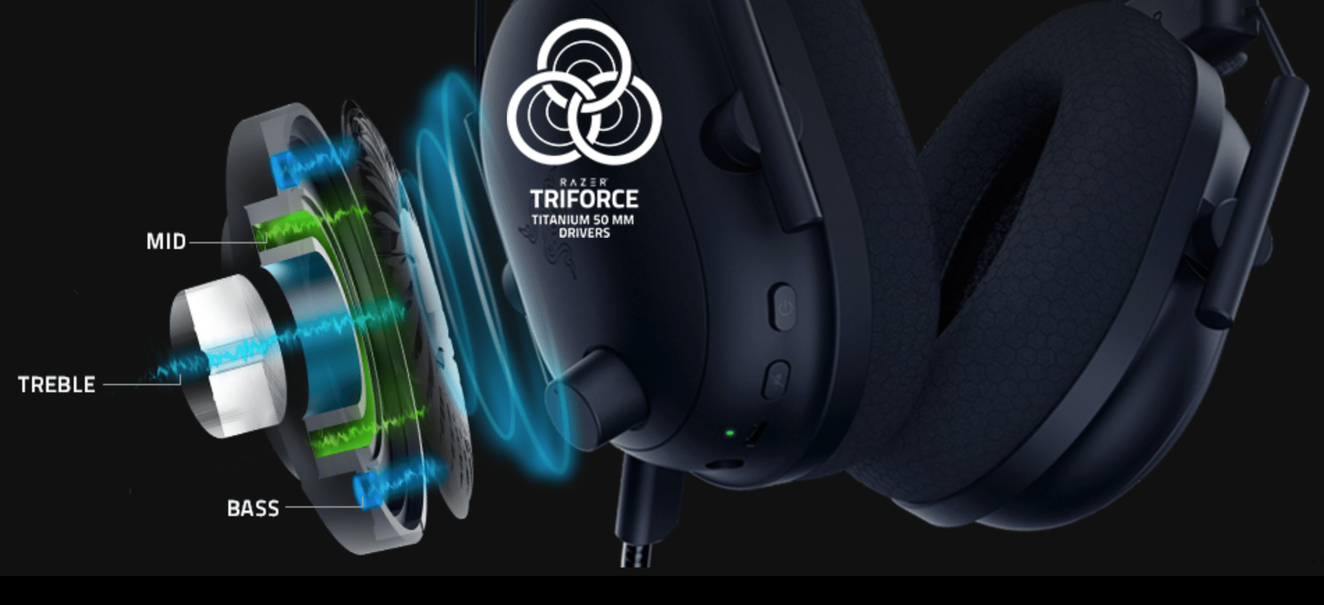 La technologie Triforce du Razer BlackShark V2 PRO