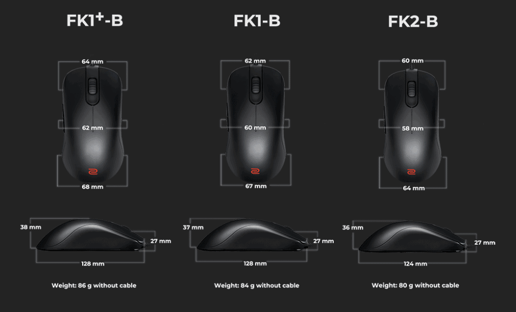 Les dimensions des souris de la gamme Zowie série FK