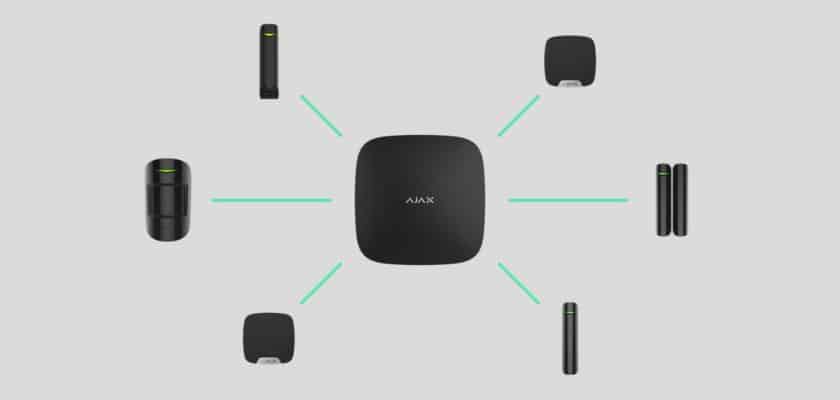 Alarme intelligente Ajax System