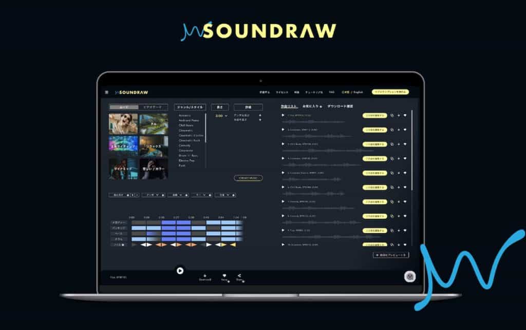 L'interface de Soundraw.io