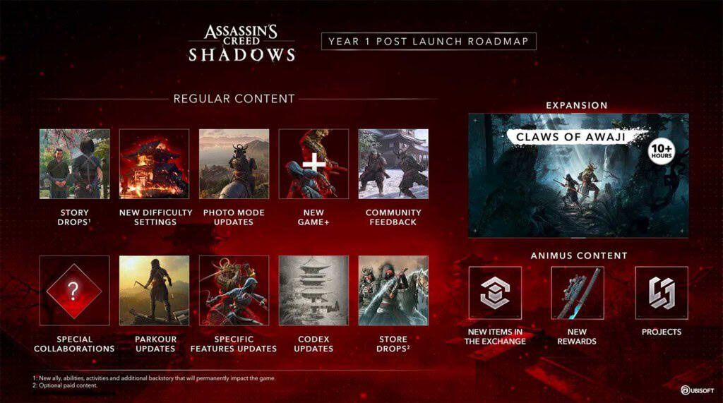 La roadmap de Assassin’s Creed Shadows Switch 2