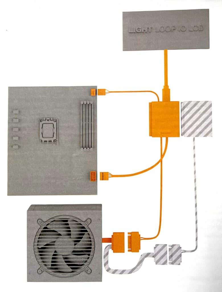 Le schéma d'installation du be quiet Light Loop IO LCD